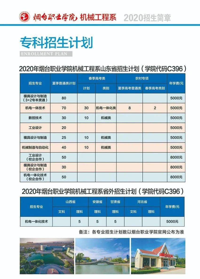 招生季丨煙臺職業學院機械工程系2020年招生簡章_專業