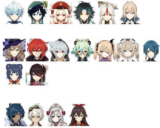 数据来源于三测内容,大家可略微参考一下;t1:重云