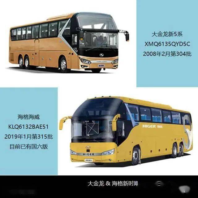 整体缩水,加速了行业对产品的创新,大金龙就此推出小三轴新5系xmq6135