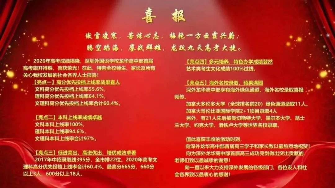 更新40所深圳各高中高考喜报哪所是你的目标