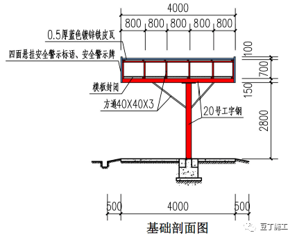 200 mm单层双向底筋),基础顶面预埋钢板,加工棚立柱与基础预埋钢板