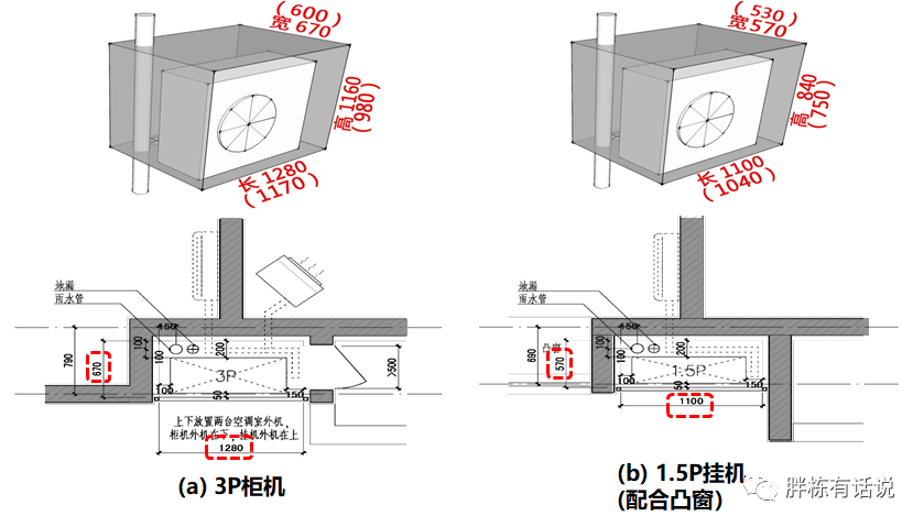 住宅空调外机机位设计与常见问题