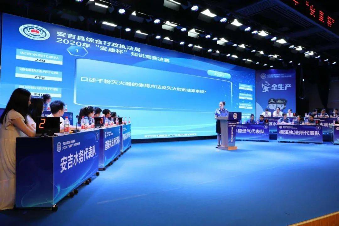 县综合行政执法局2020年"安康杯"知识竞赛决赛完美落幕!