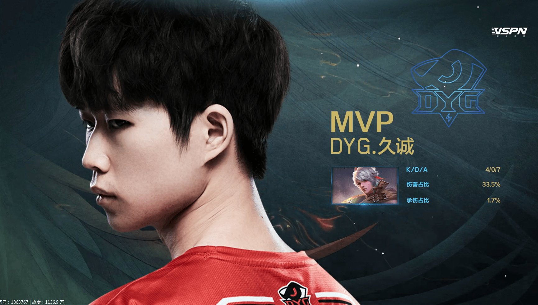 王者荣耀世冠杯淘汰赛:久诚百里守约精准狙击助dyg战胜qghappy