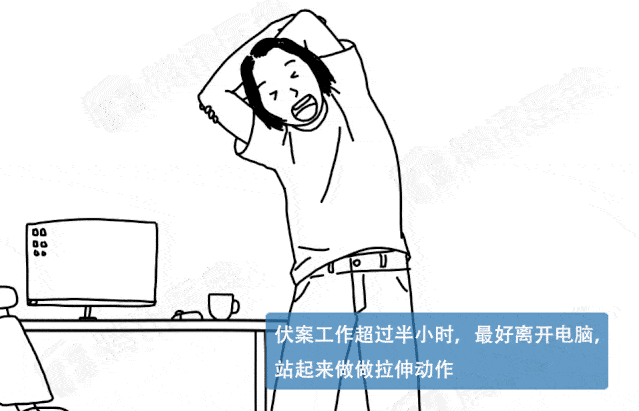 伏案工作超过半小时椅背大约呈110度角最好脊柱应与椅背平行双脚在