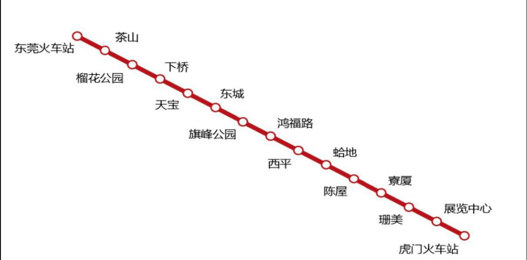 东莞地铁2 号线汽车大巴路线广东省汽车客运站←→广东现代国际展览