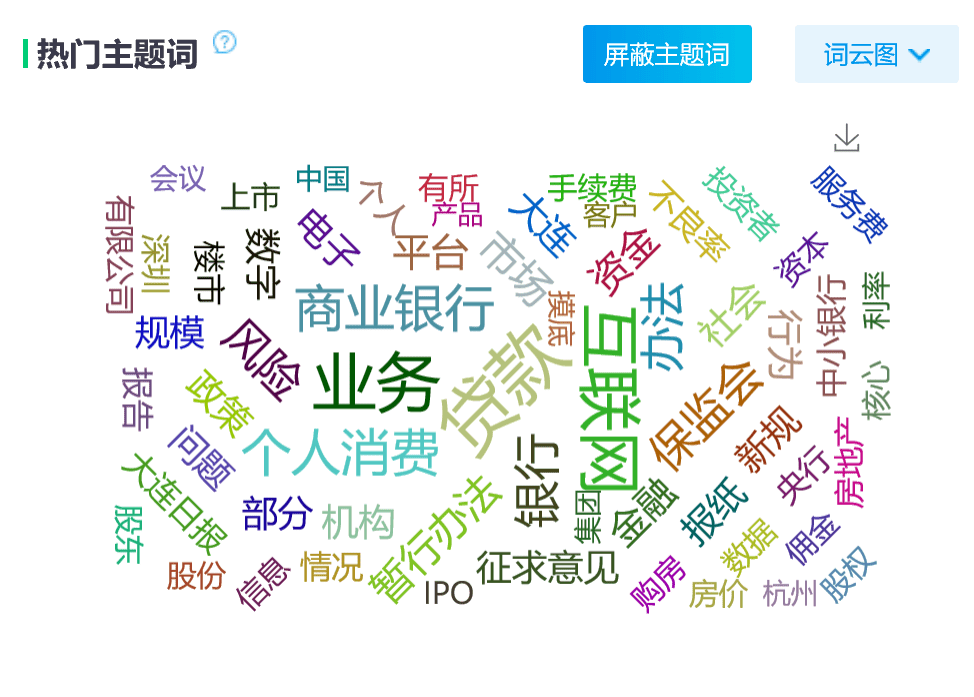 杭州金融信息服务