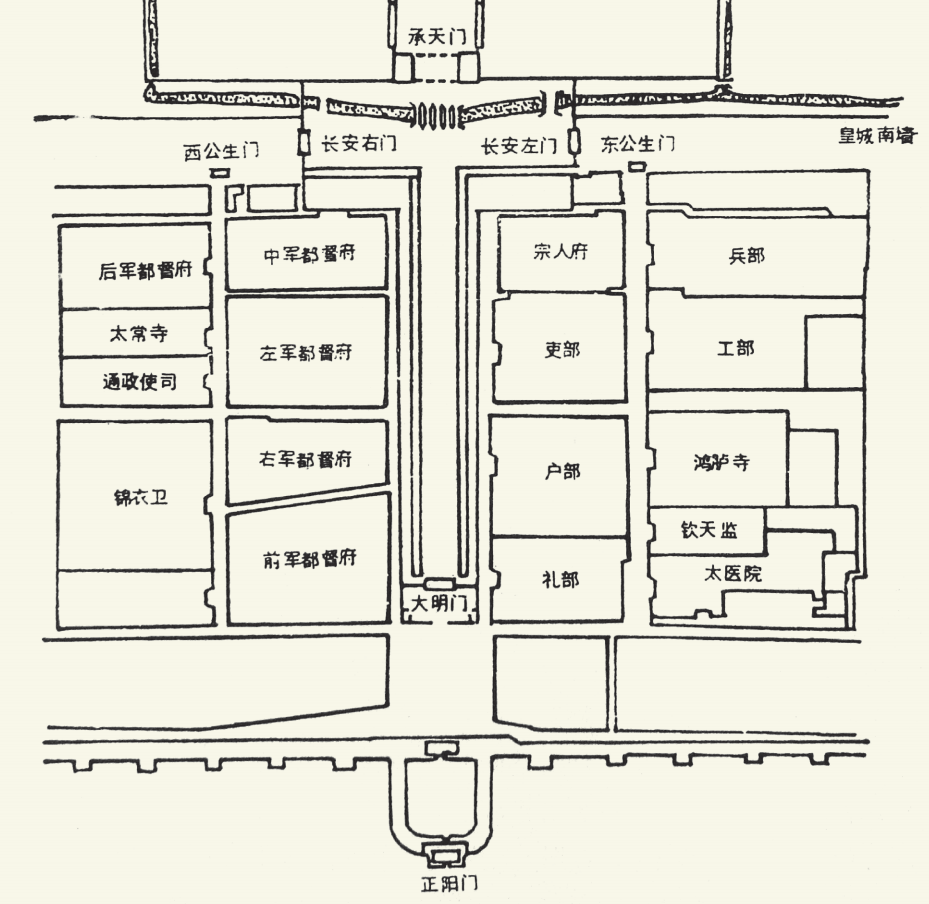 左文右武北京城东西对称的布局究竟从何而来