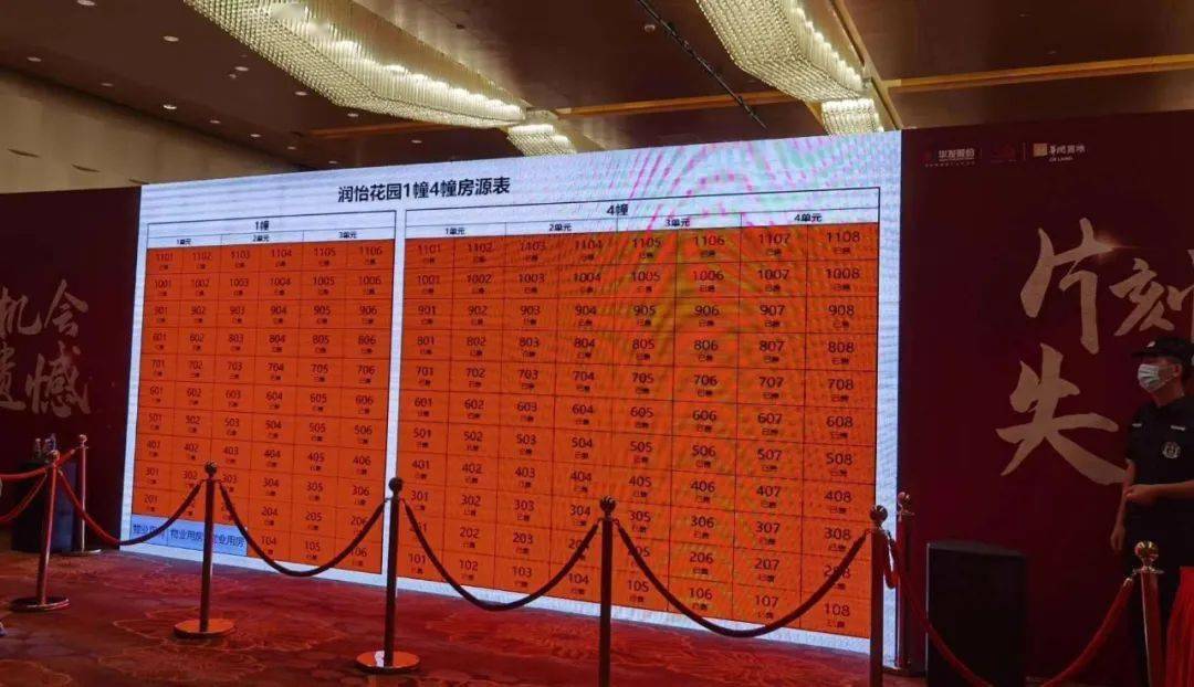 151套房源两小时卖完南京摇号新规后首个售罄楼盘现身