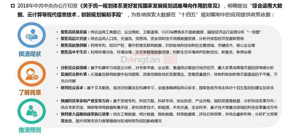 十四五規劃的新要求和新路徑