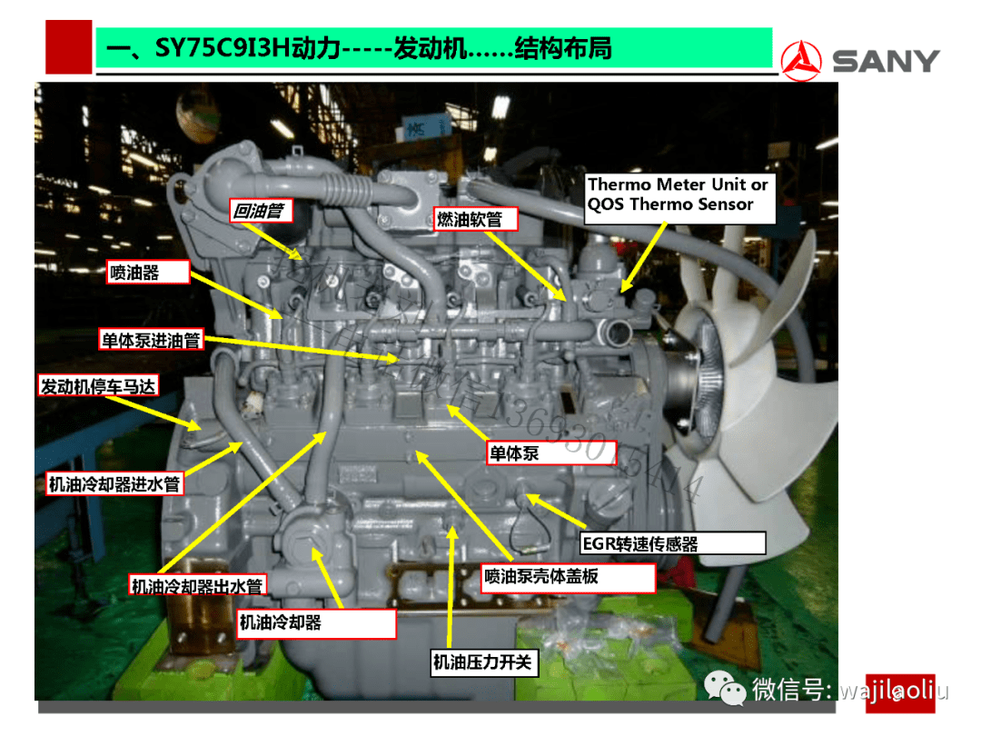 三一75c9发动机全方位讲解代理店内部高级培训教材
