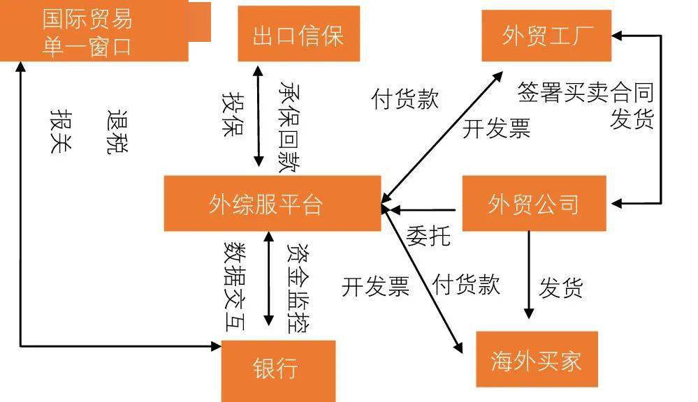 支付银行国际系统怎么操作_国际银行支付系统_银行卡国际支付