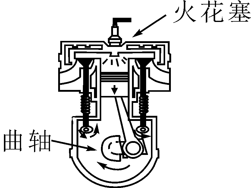 人教版物理九年级上册141热机微课堂精讲课件同步练习教学设计