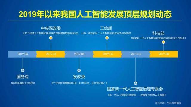 小蚁智能摄像机2代智能报警_小蚁智能摄像机官网人工客服_小冰人工智能