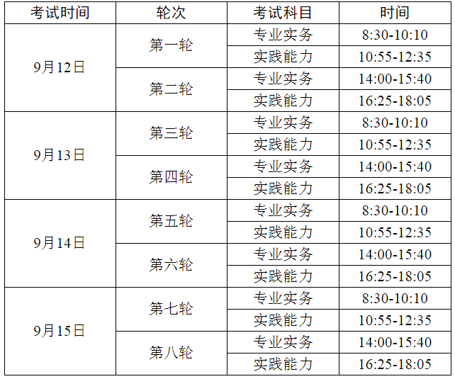 准考证打印时间  2020护士执业资格考试时间 9月2号