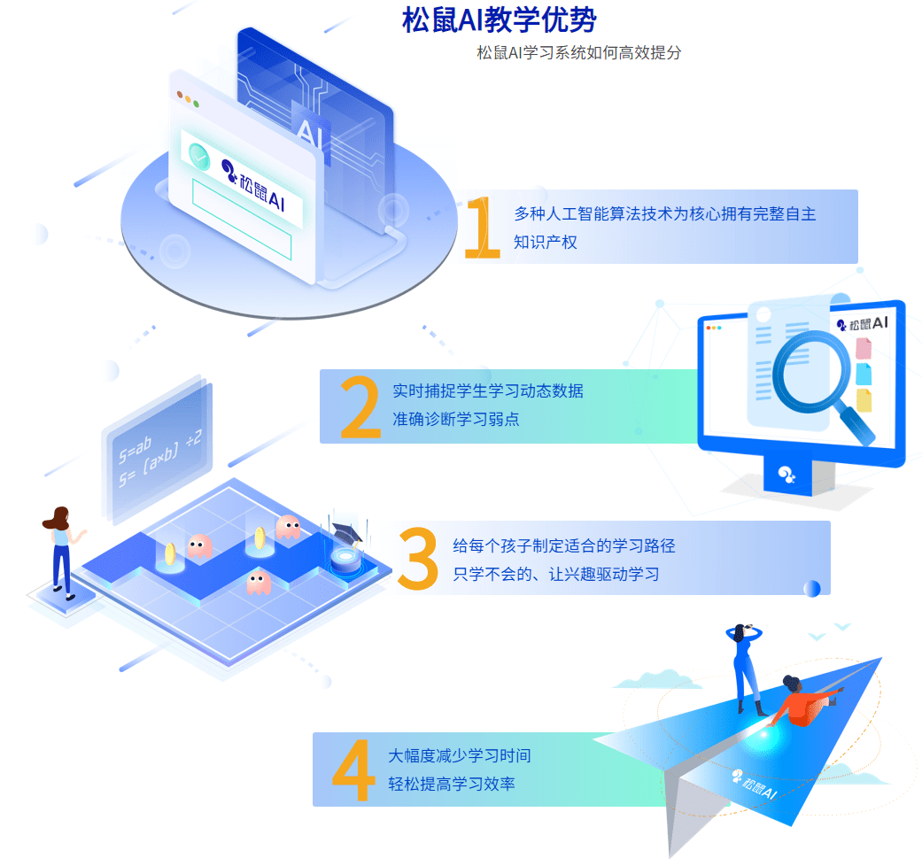 松鼠ai智适应教育秋季辅导班辅导托班招生啦现在报名立享优惠