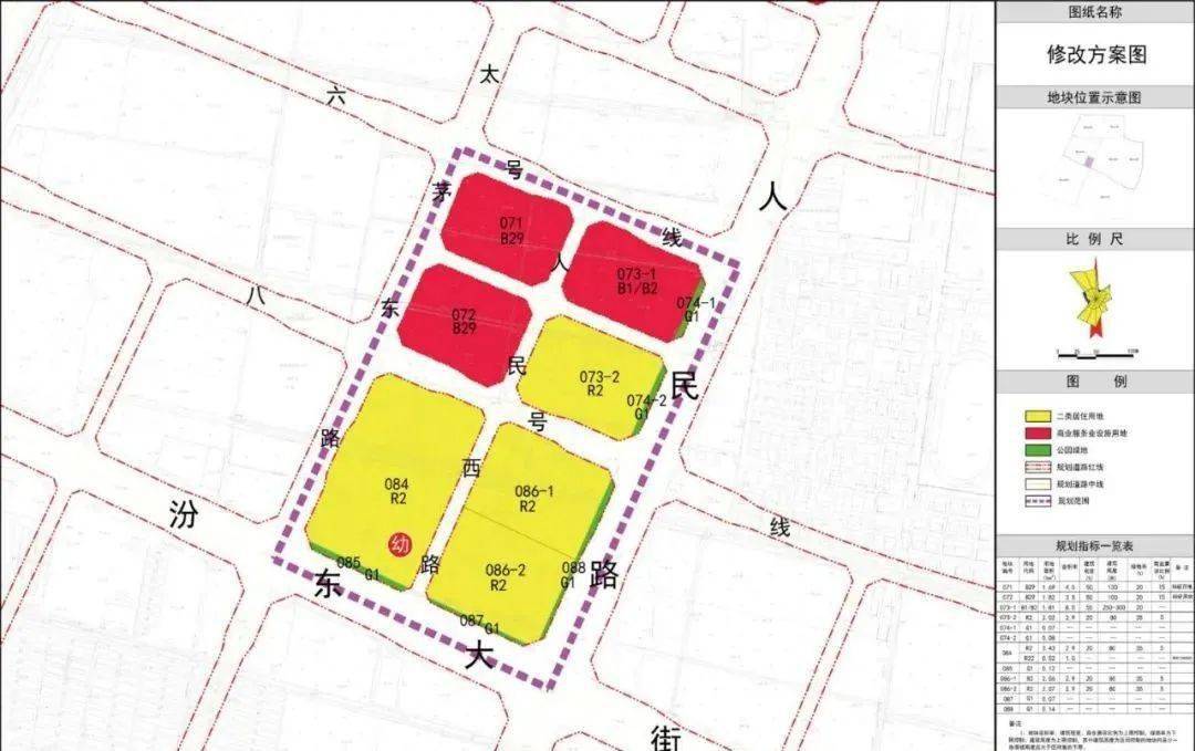 太原汾东商务区最新规划!将新增住宅,商业用地,紧邻人民路