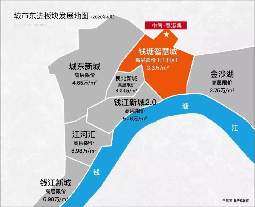 钱江新城二期旁,难得江干89方,关键是限价仅3.