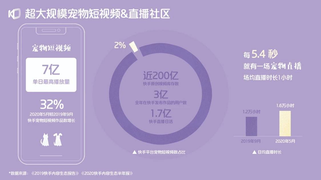 抖音视频粉丝_抖音+粉丝_抖音粉丝数是什么