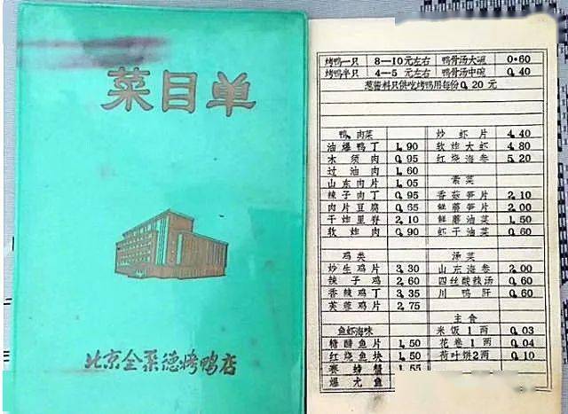 最近,看到一張1986年北京全