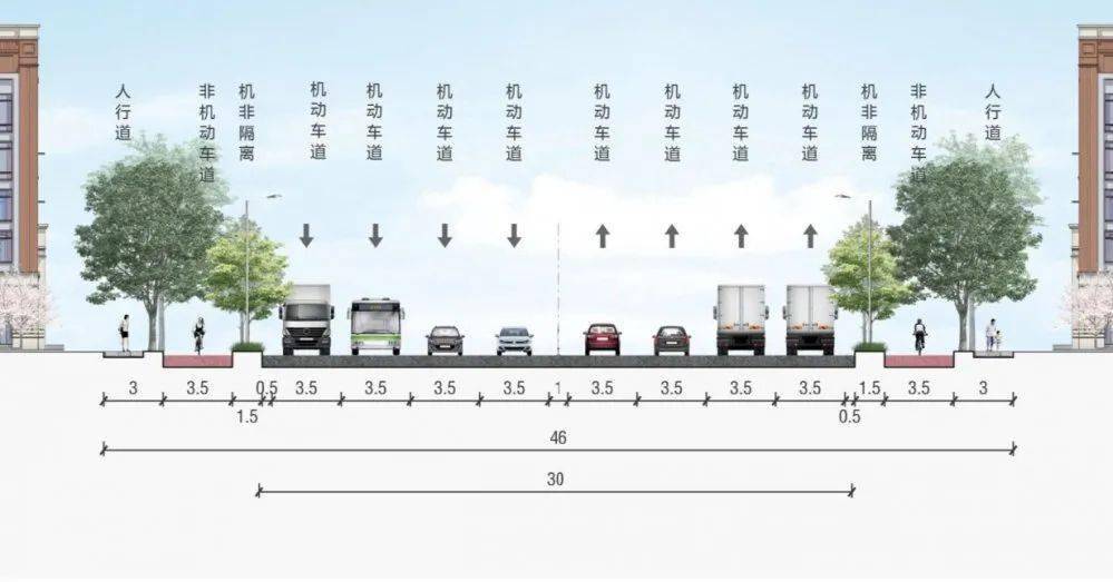 双向八车道安庆市曙光路华中路至沿江路改造方案发布