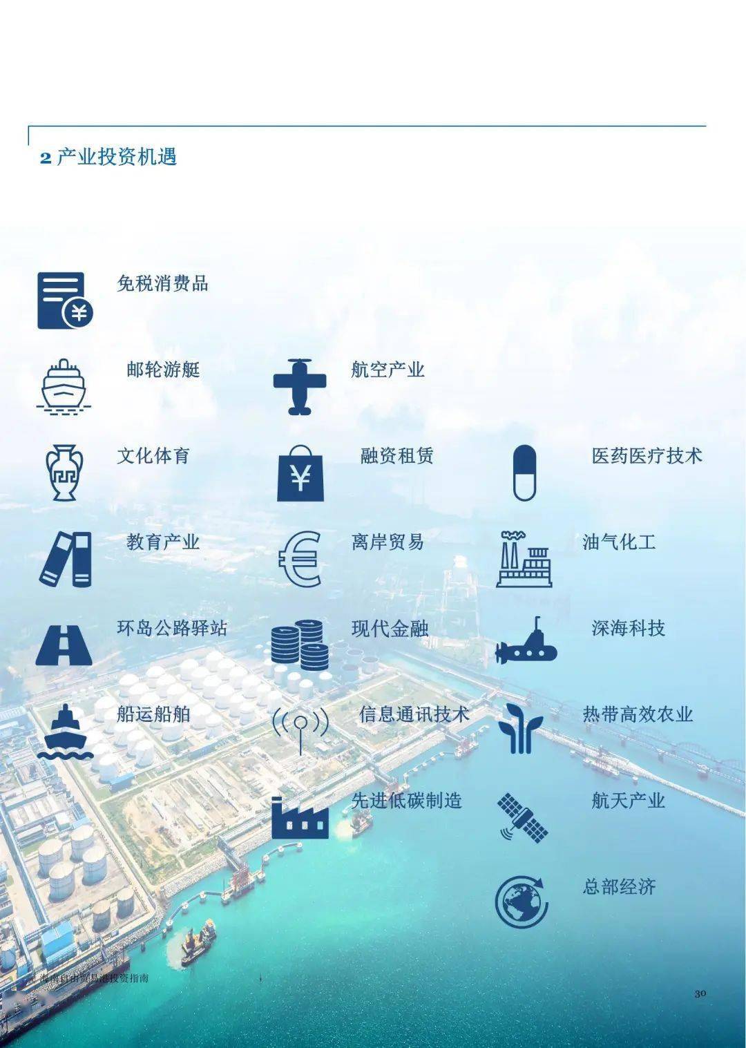 2020海南自由贸易港投资指南发布!这些投资机遇不能错过