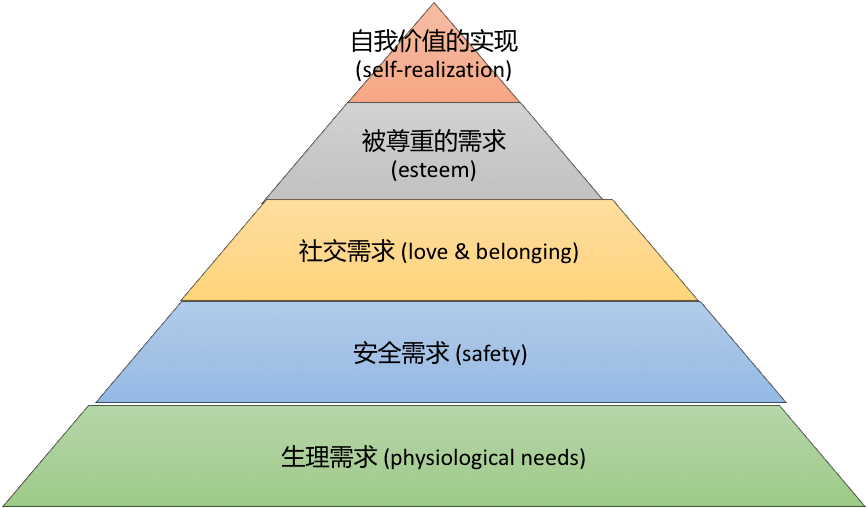 每个家庭的核心教育价值观都是围绕着希望孩子成为什么样的人.