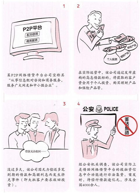 反洗钱漫画生活中的洗钱风险一
