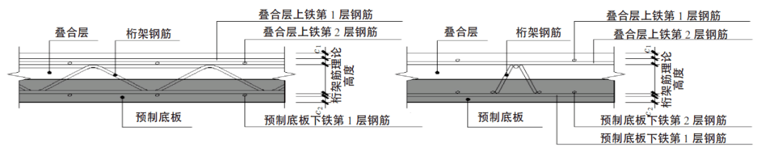 闹心装配式住宅叠合板总超厚原因分析与控制措施看这里