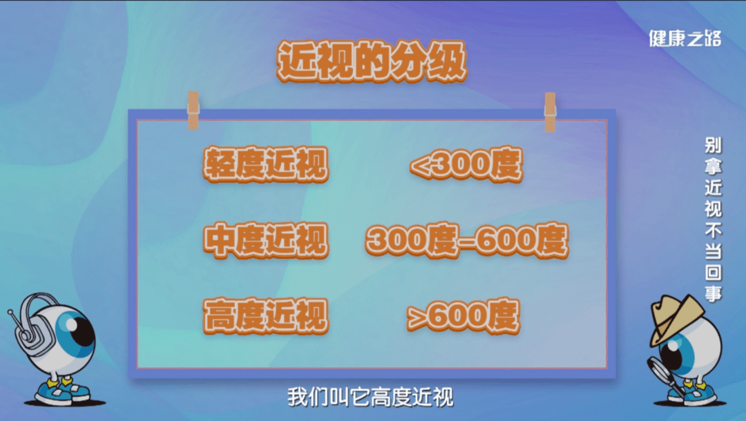 小學生近視已經超過30%,初中生在60%~70%,高中生及大學生近視的比例均