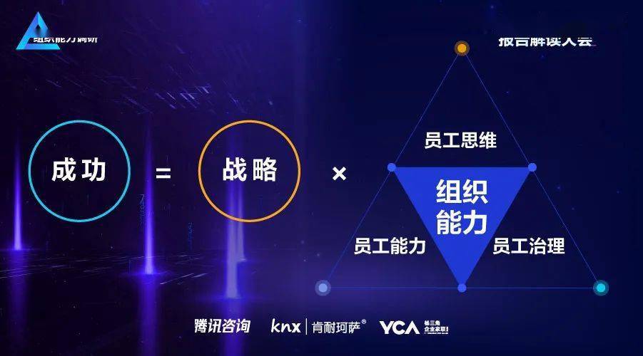 一家团队战斗力强的企业需要哪些硬核实力