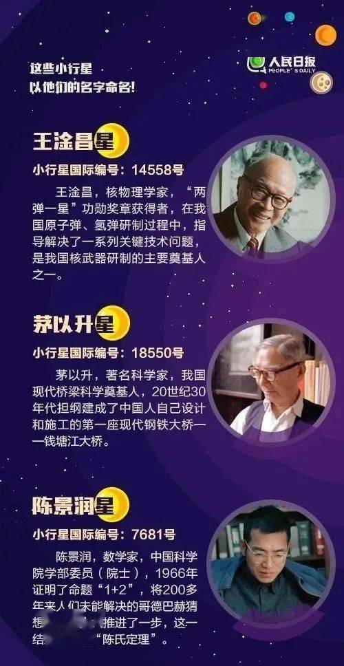 又一顆小行星以中國科學家命名 以中國科學家命名的星星有哪些