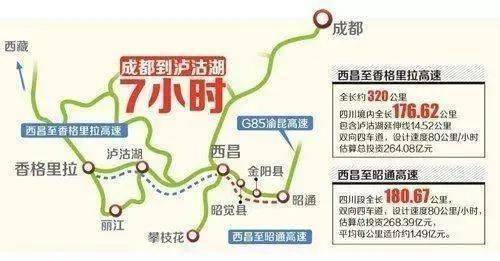 总投资约537亿元!g7611西香高速公路(四川境)计划2021年底前开工