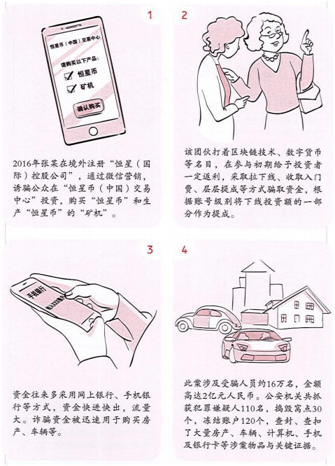 反洗钱漫画生活中的洗钱风险三