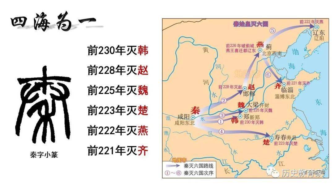 同步新教材 第3课 秦统一多民族封建国家的建立