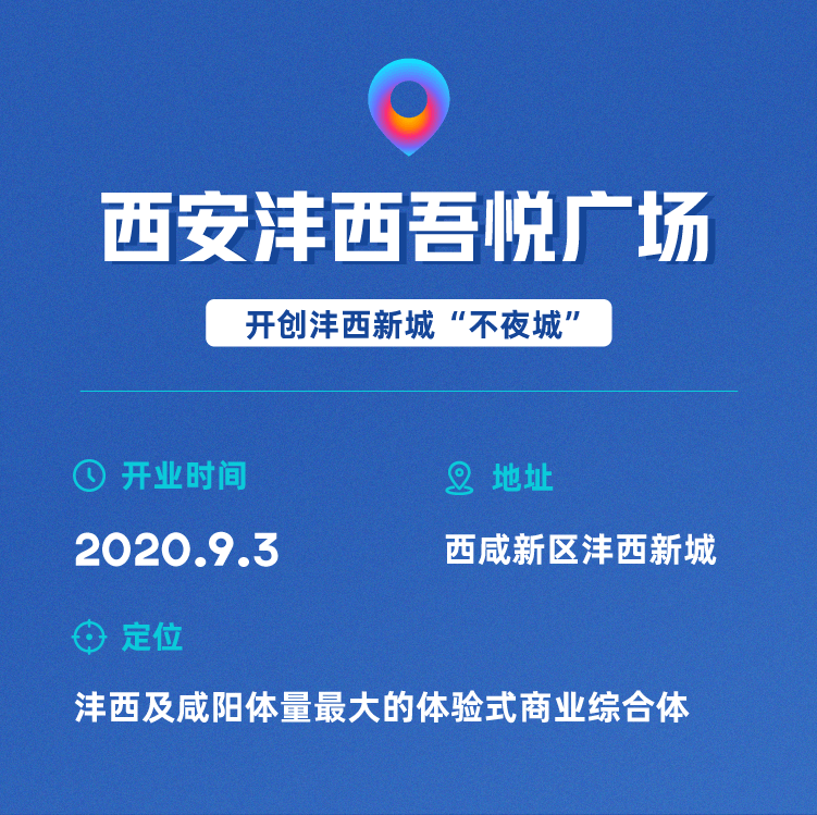 在全國開業的第64座吾悅廣場,這是新城商業在西鹹新區灃西新城盛大