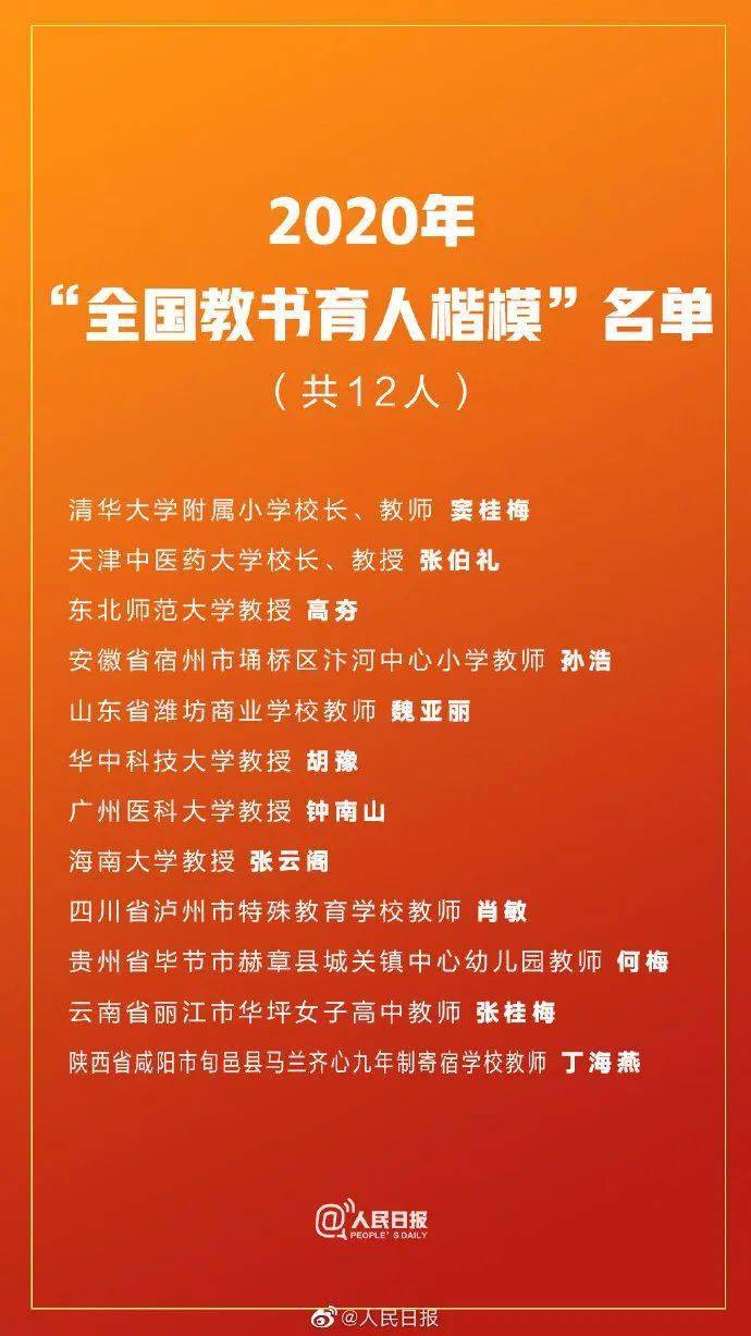 民办厦门大学老年大学网站_厦门民办大学_厦门大学有哪些民办学院