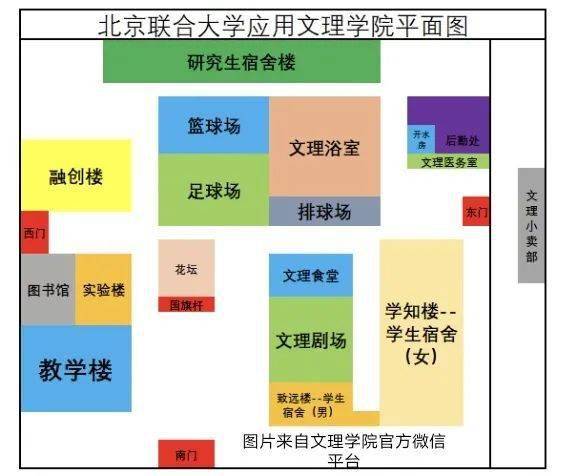 成都师范学院组织结构图片