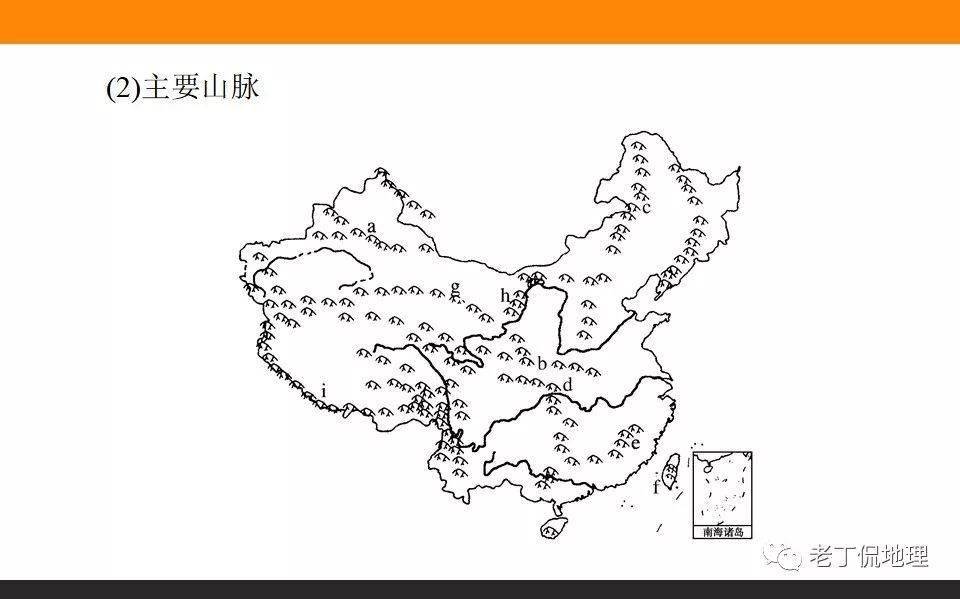 2020一轮课件40中国地理概况