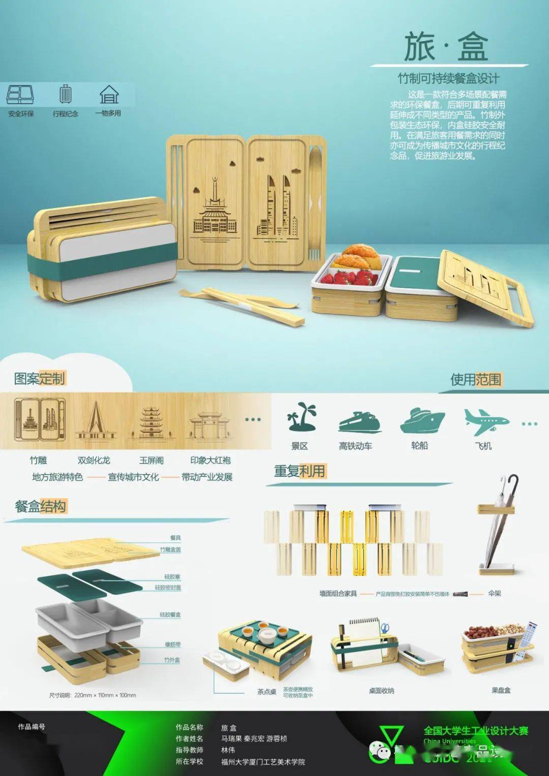揭晓2020年全国大学生工业设计大赛福建赛区一等奖作品公示