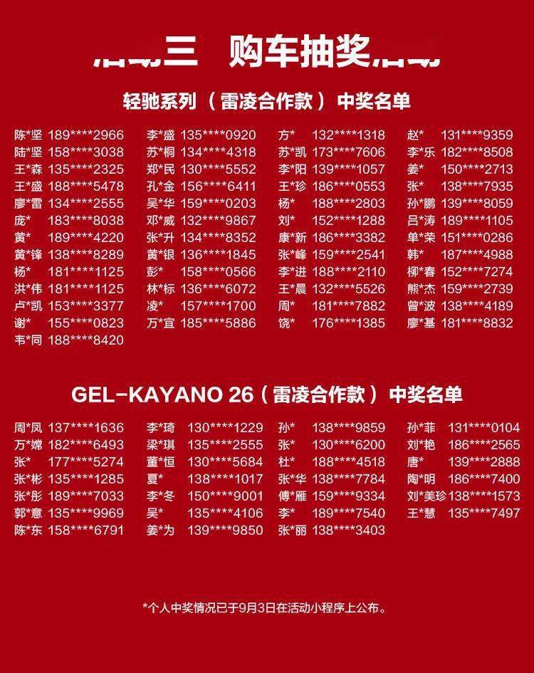 世腾丰田雷凌亚瑟士合作活动第二批中奖名单