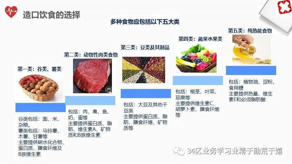 这样给造口患者的健康宣教事半功倍