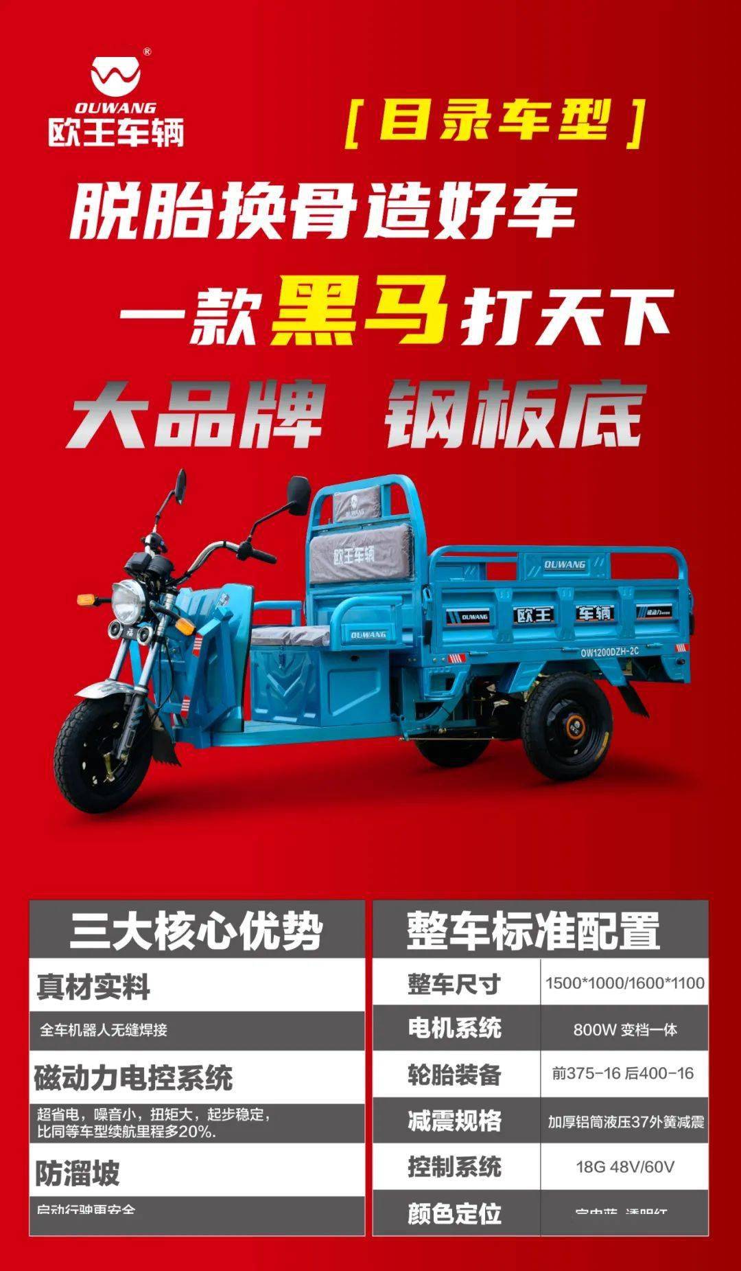 經銷商加盟如潮電三新時代,擁有資質和能上牌車型的歐王電三受到經銷