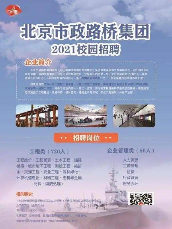 国企招聘北京市政路桥集团有限公司2021年校园招聘