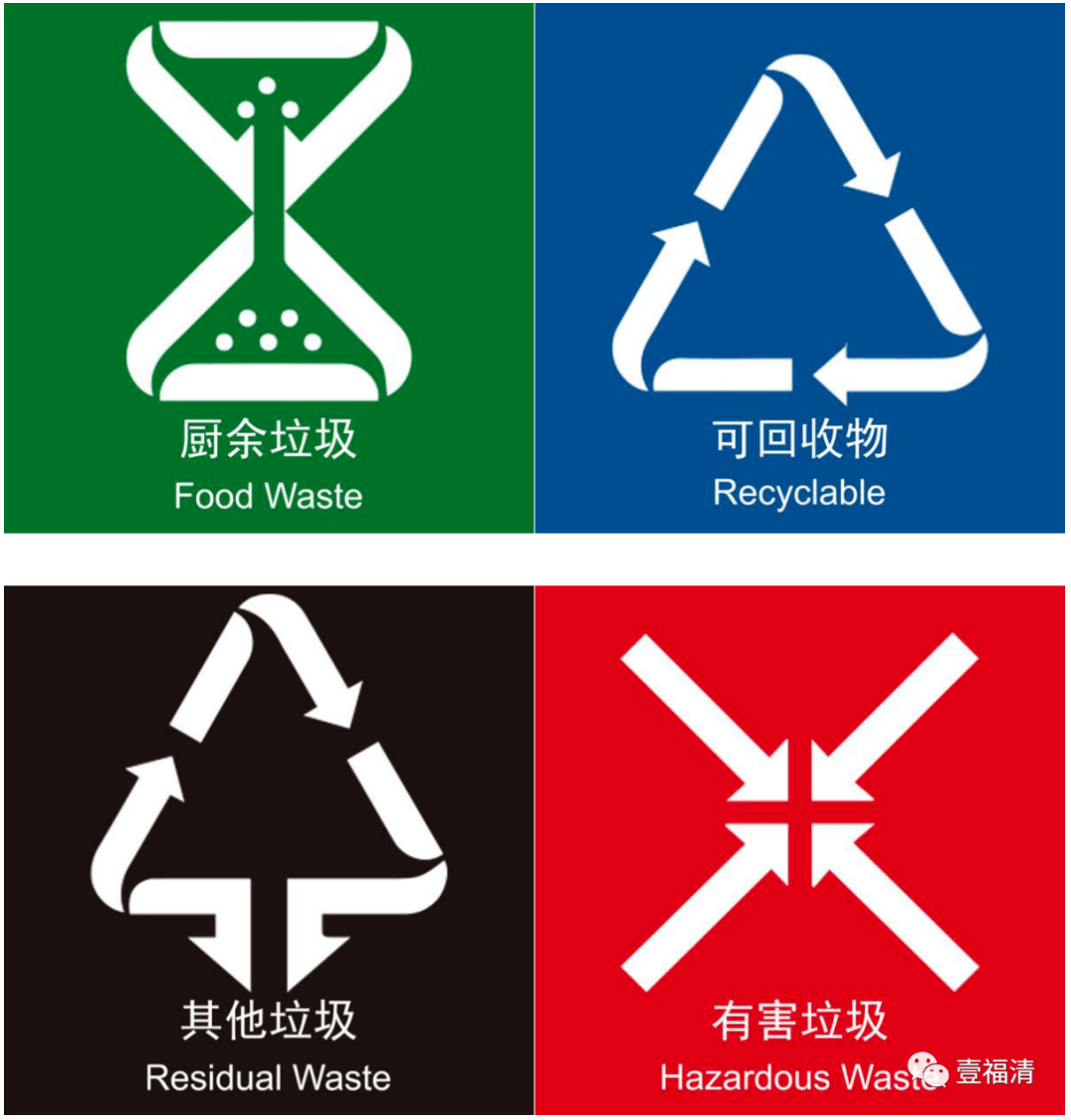其他垃圾标志四种图片