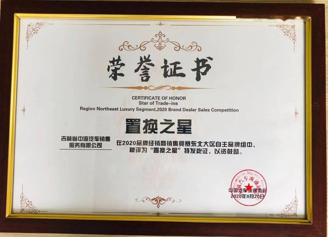 certificate of honor-荣誉证书特发此证,以资鼓励!