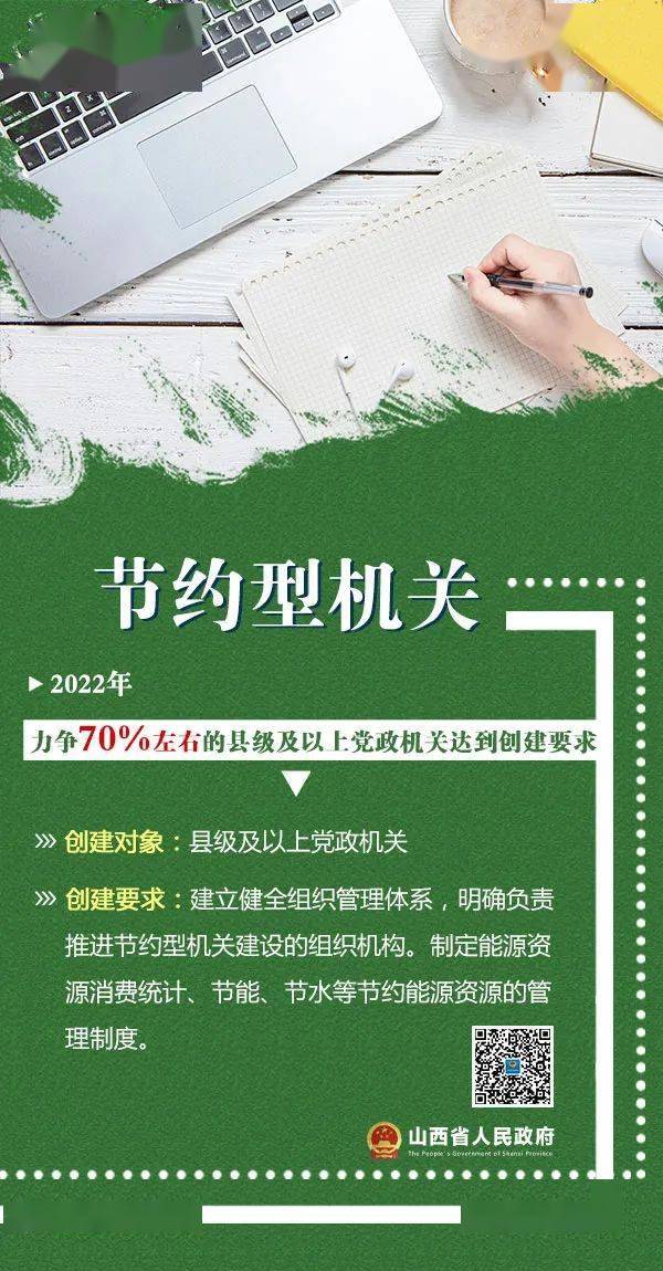 海报| 认识一下→我们未来的绿色生活_山西省