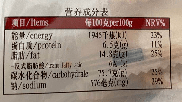 【北京疾控提醒您】远离美食背后的健康杀手——反式脂肪酸!_食品