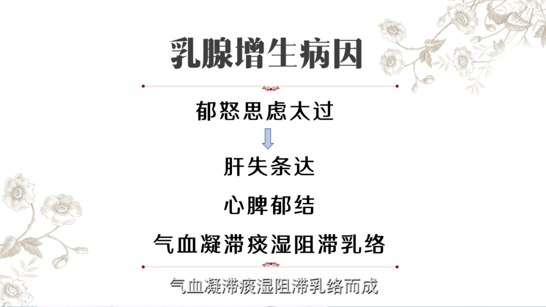 10個人中就有8個乳腺增生?別焦慮!中醫教你一招應對