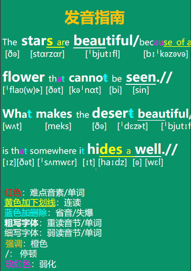 gif不读作gifppt也不读作ppt99的国人都读错了